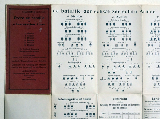 Ordre de bataille der Schweizerischen Armee