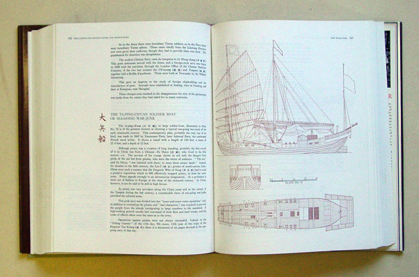 The Junks & Sampans of the Yangtze