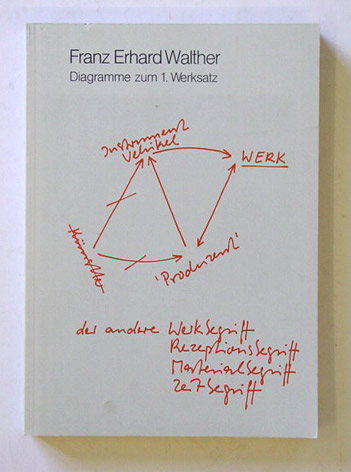 Diagramme zum 1. Werksatz