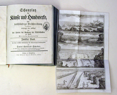 Schauplatz der Künste und Handwerke. Oder die vollständige Beschreibung derselben, verfertiget oder gebilliget von den Herren der Academie der Wissenschaften zu Paris. In das Teutsche übersetzt und mit Anmerkungen versehen von Daniel Gottfried Schreber. A