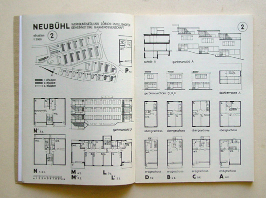 Stadt Zürich. Kommunaler und Gemeinnütziger Wohnungsbau