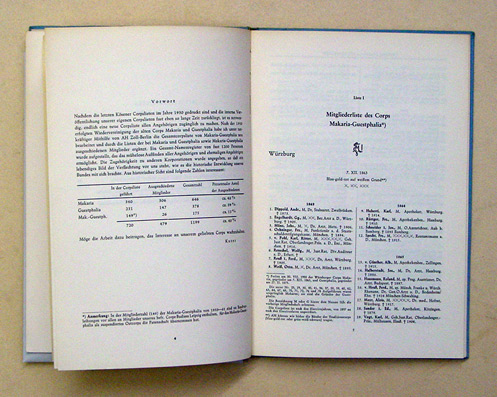 Makaria-Guestphalia Würzburg - Mitglieder-Listen 1863-1962