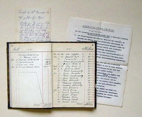 Flüchtlings-Fonds 1921-1928 des Gewerkschafts-Kartell Zürich
