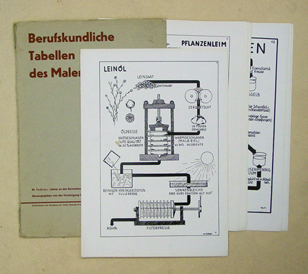 Berufskundliche Tabellen des Malers
