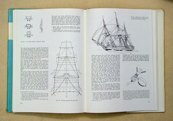 Modelling the Brig-of-War «Irene»