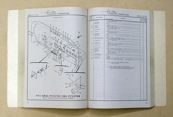 Cessna Model 172 and Skyhawk 1963 tru 1966 and powermatic series
