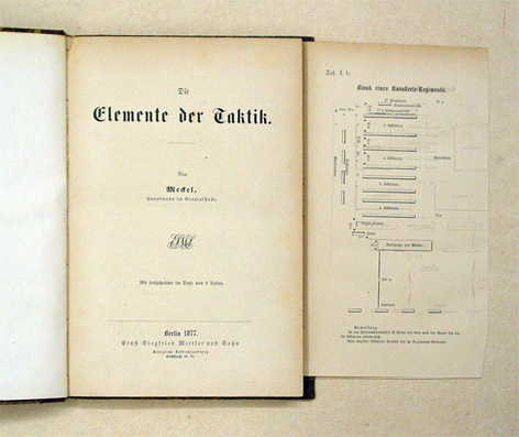Die Elemente der Taktik