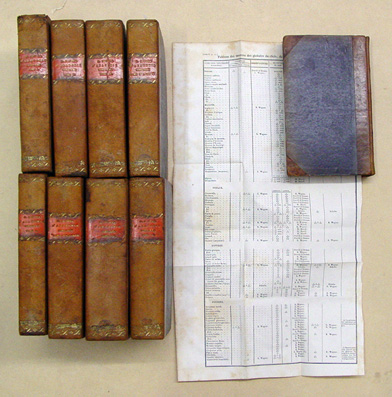 Leçons d'anatomie comparée. Recueillies et publiées par M. Duméril.