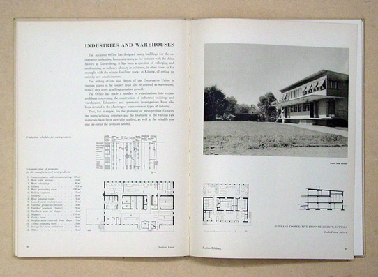 Swedish Cooperative Union and Wholesale Society’s Architects’ Office 1935 -1949