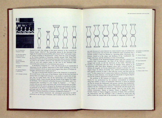 Palladio and Palladianism