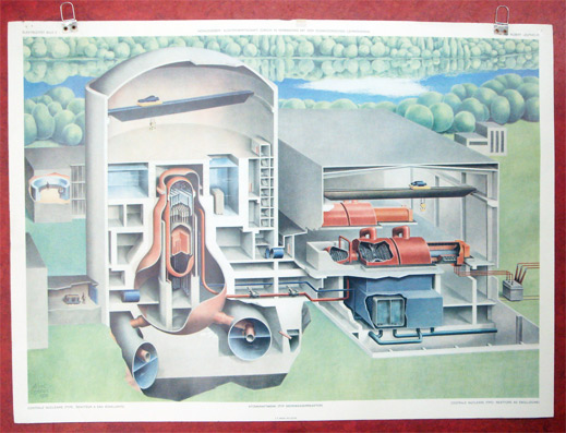 Schulwandbild - Atomkraftwerk (Typ Siedewasserreaktor)