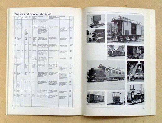 Die historischen Fahrzeuge der SBB und des Verkehrshauses der Schweiz