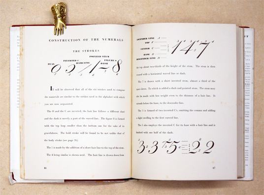 The Script Letter