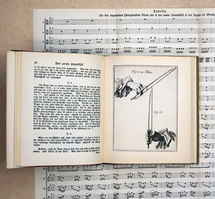 Gründliche Violinschule.