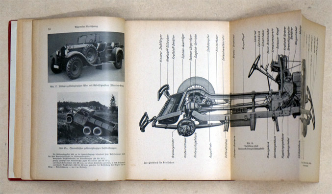Handbuch für Kraftfahrer.