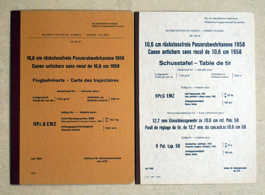 Die 10,6 cm Rückstosfreie Panzerabwehrkanone 1558 (Bat)