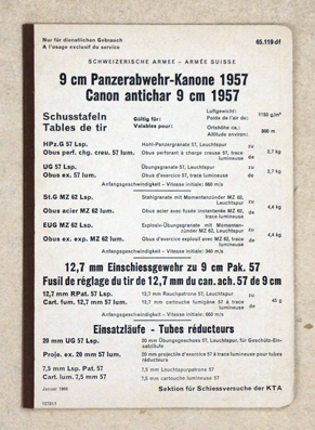 9 cm Panzerabwehr-Kanone 1957. 65.119 df