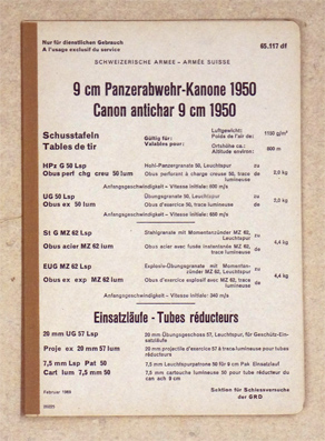 9 cm Panzerabwehr-Kanone 1950. 65.117 df